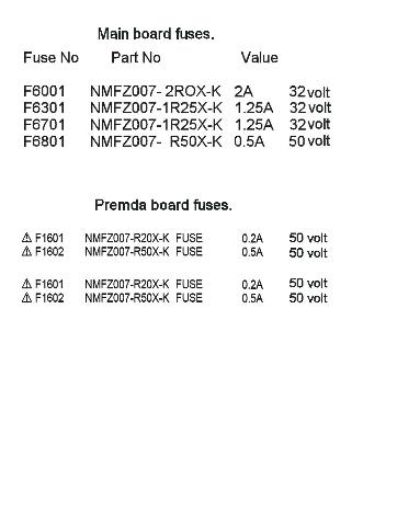 Re: JVC GRD-30U fuse replacement