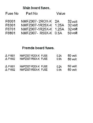 Re: JVC GRD-30U fuse replacement